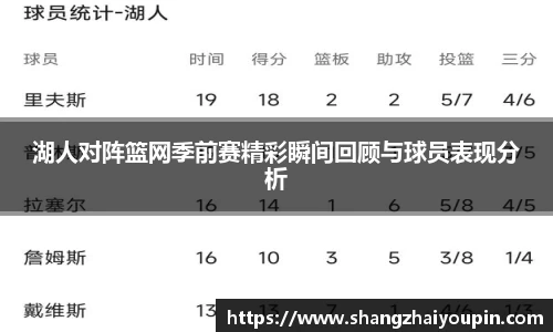 湖人对阵篮网季前赛精彩瞬间回顾与球员表现分析