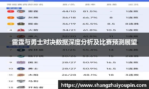 雷霆与勇士对决数据深度分析及比赛预测展望